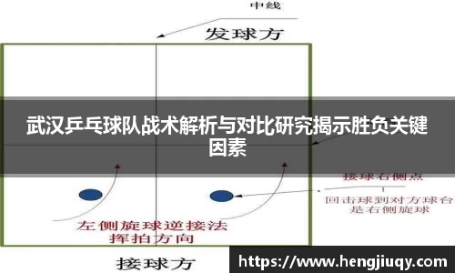 武汉乒乓球队战术解析与对比研究揭示胜负关键因素